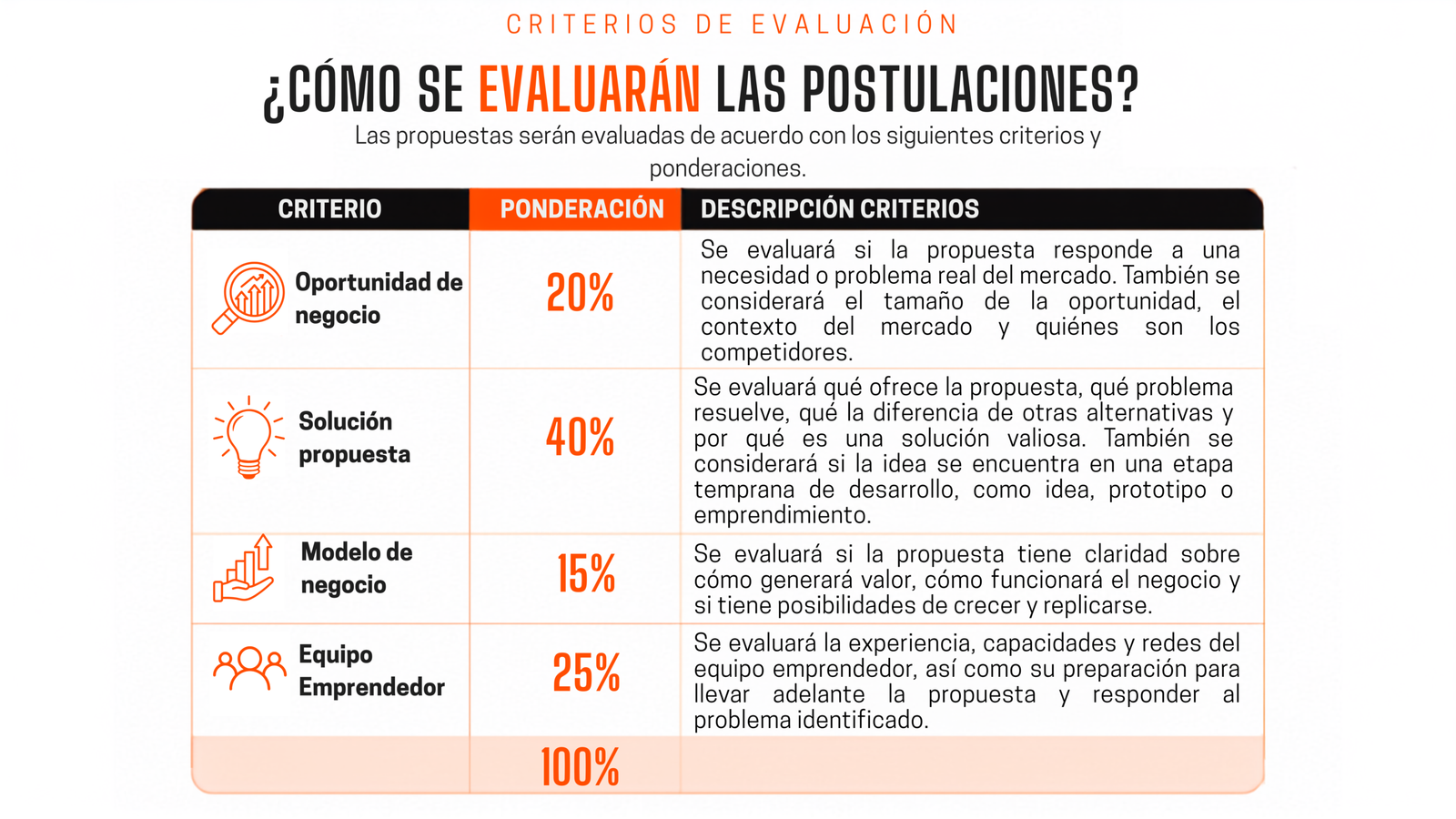 CRITERIOS (2)